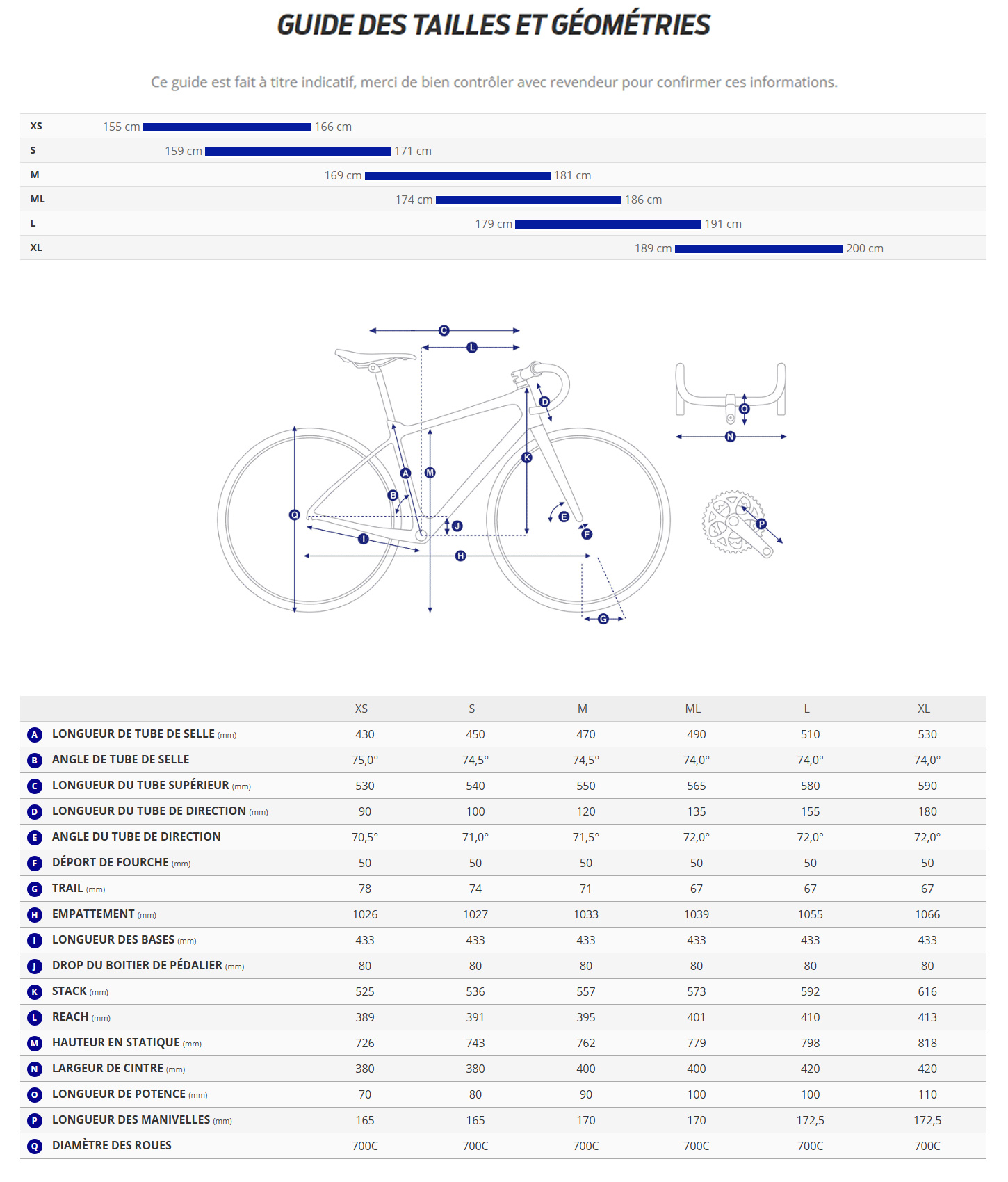 Guide de taille du velo Revolt Advanced SL 2 année 2027